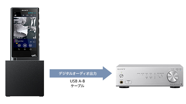 HEAD4影音頻道- SONY BCR-NWH10 傳輸充電座，具備多項特異功能?